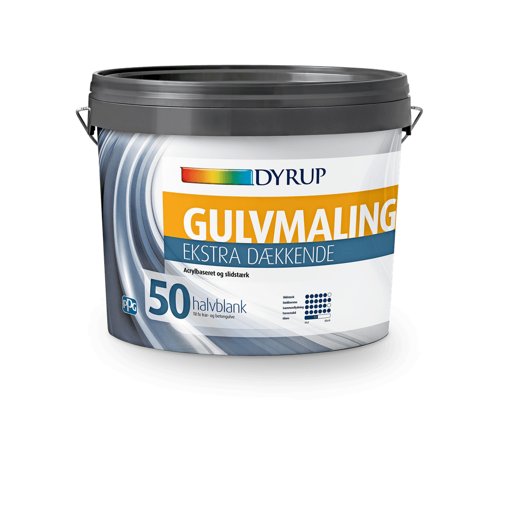 Gulvmaling